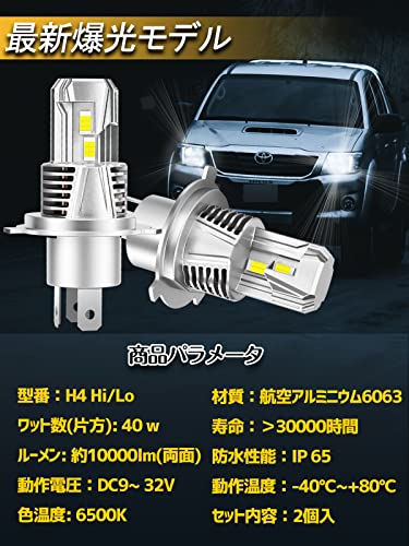 車用ヘッドライト 7