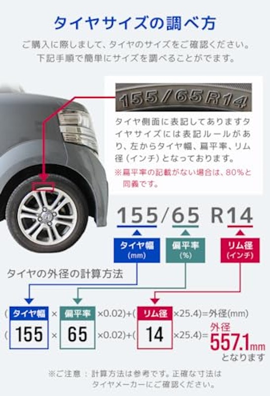 タイヤラック 5