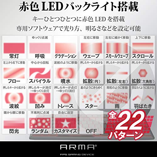 ARMA FPSゲーミングキーボード（コンパクト） 5