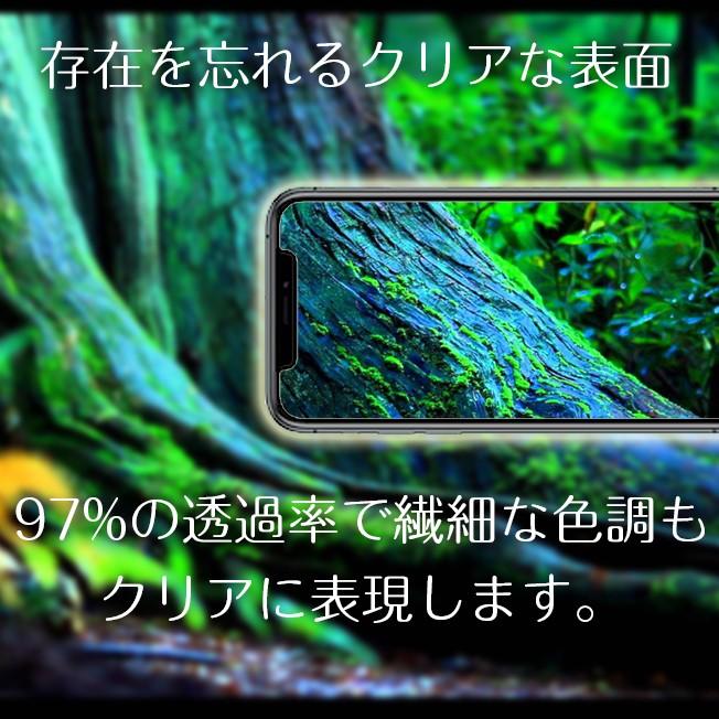 保護フィルム 5