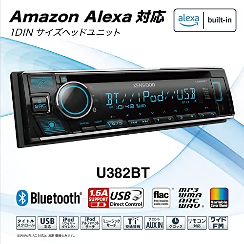 U382BT 3