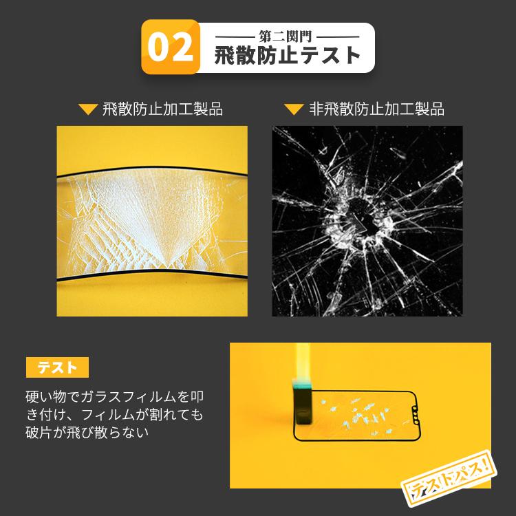ブルーライトカット iPhone 保護フィルム 8