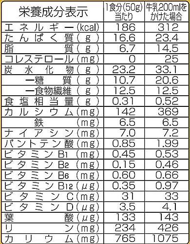 糖質60％オフ まるごと大豆 4