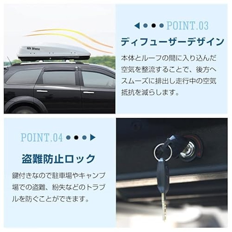 ルーフボックス 4