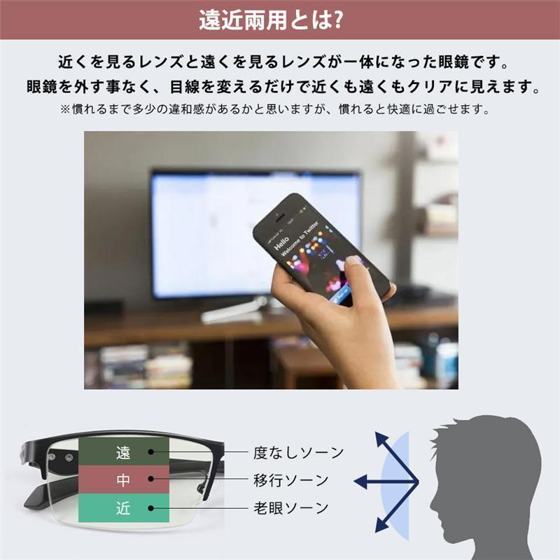 遠近両用メガネ 3