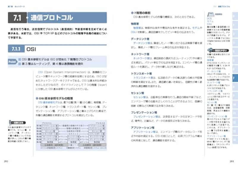 応用情報技術者 テキスト&問題集 2025年版 4
