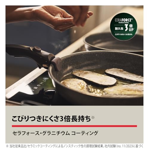 フライパンセット 3