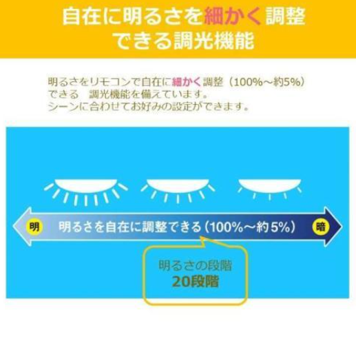 LEDシーリングライト 5