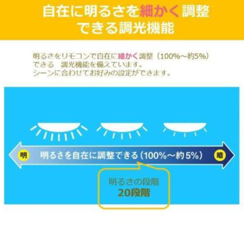 LEDシーリングライト 5