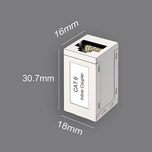 RJ45 Shielded CAT6 Coupler  2