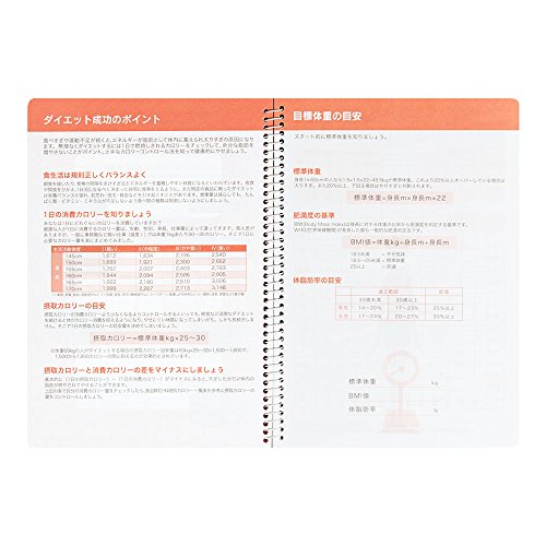 HF ダイアリー 3ヶ月ダイエット用 5
