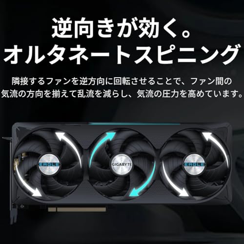 GeForce RTX 5070 Ti EAGLE OC SFF 16G 2