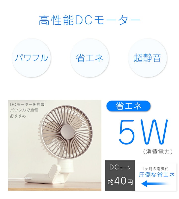 卓上扇風機 9