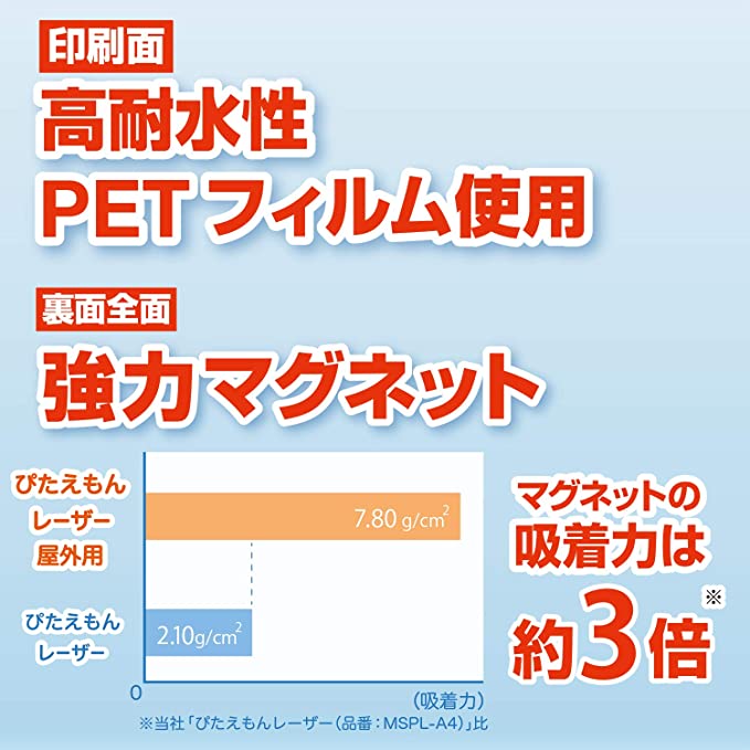 ぴたえもん レーザー 屋外用  4