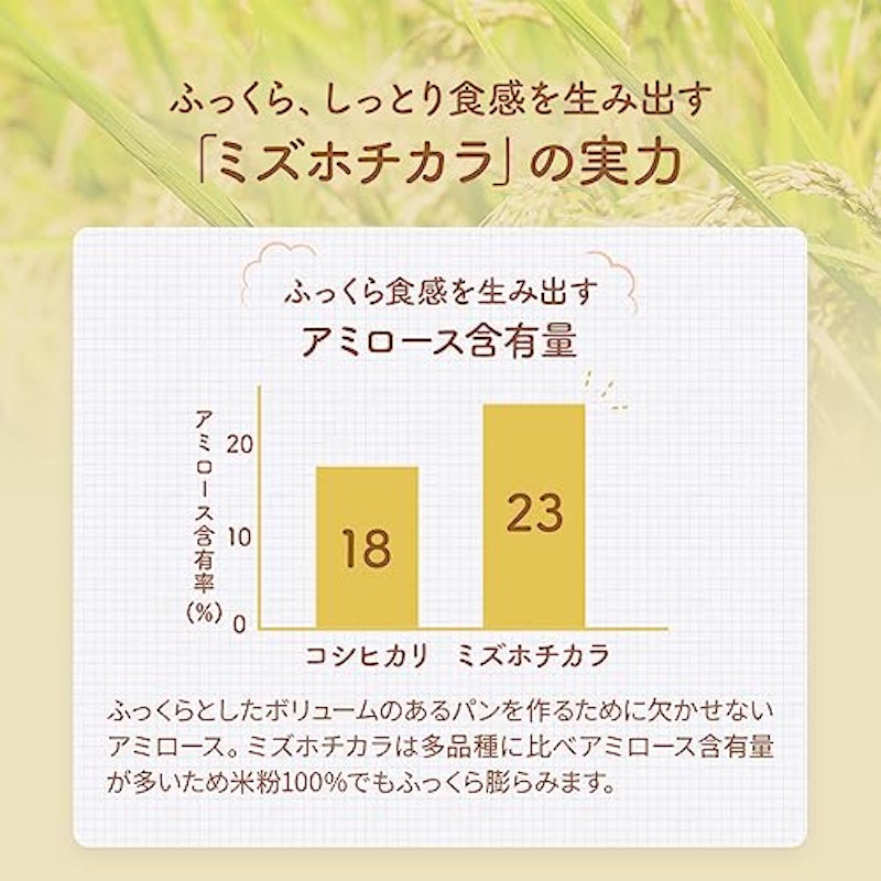 パン用 米粉 3