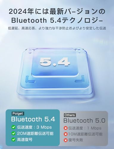 Bluetoothアダプタ レシーバー 2