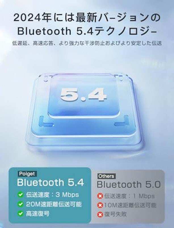 Bluetoothアダプタ レシーバー 2