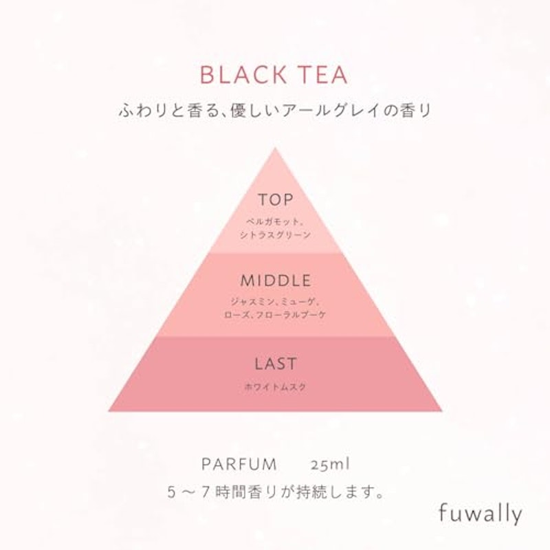 BLACK TEA 3