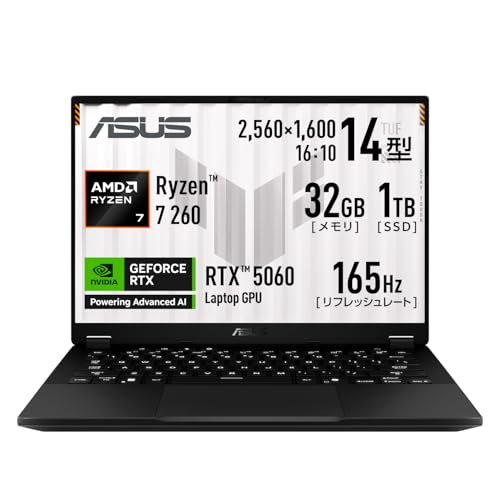 A14 FA401UM 1