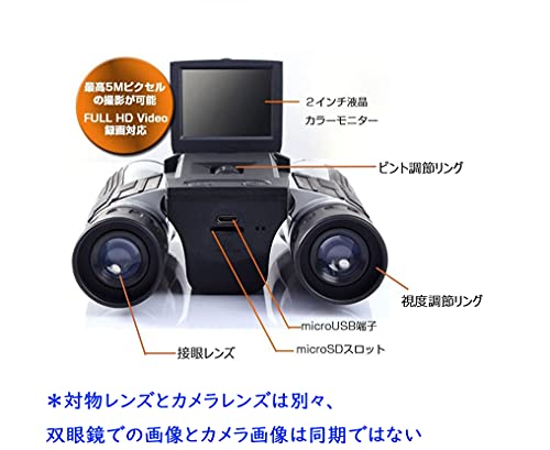双眼鏡カメラ 2
