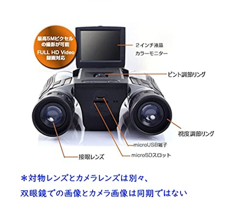 双眼鏡カメラ 2