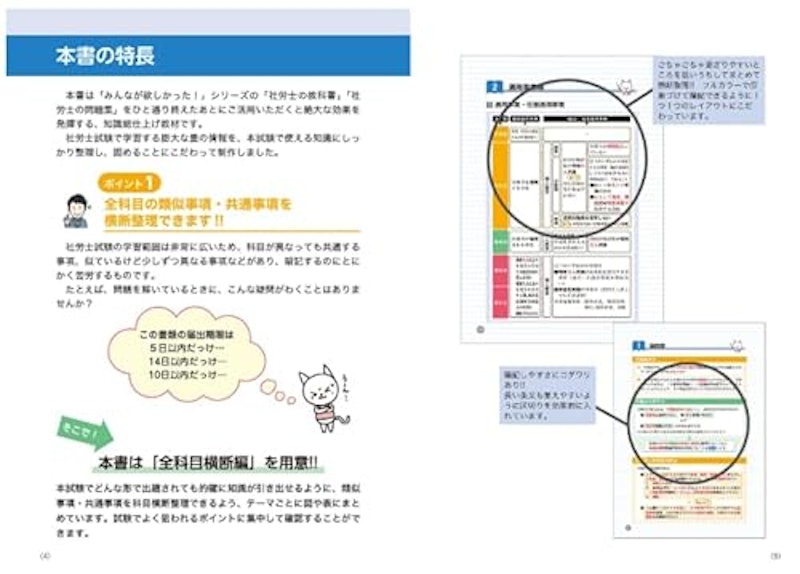 2025年度版 社労士全科目横断総まとめ 5