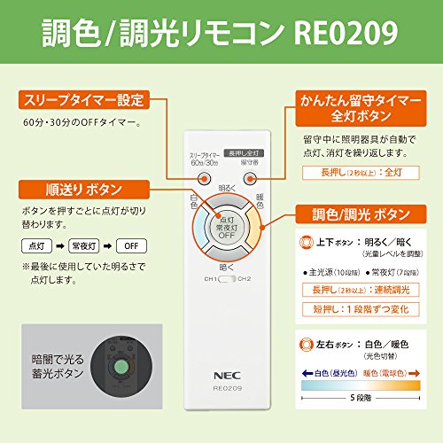 お城柄 3