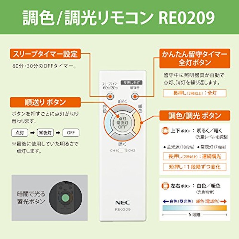 お城柄 3