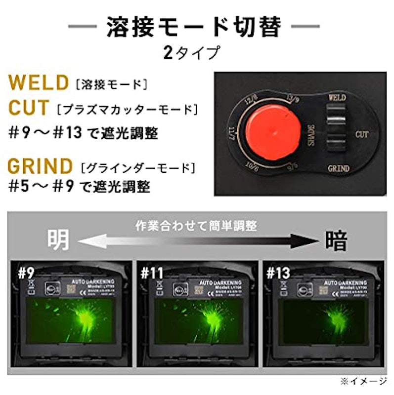 自動遮光溶接面 4