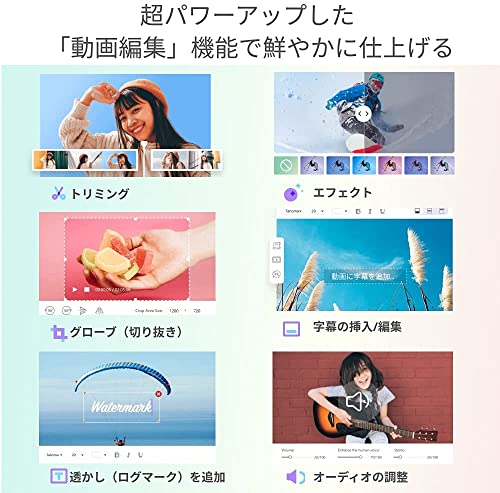 Wondershare UniConverter 15 Mac版 4