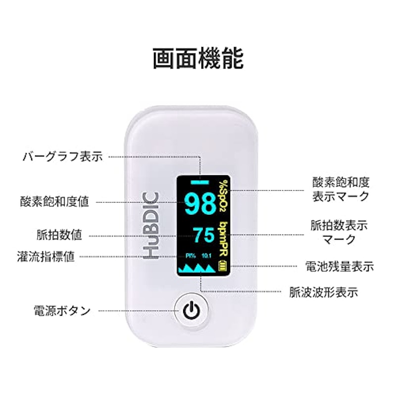 パルスオキシメータ 8