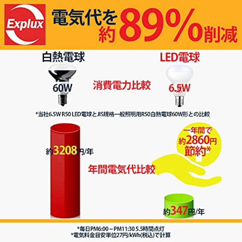 LEDレフ電球 5