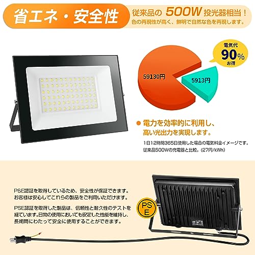 LED投光器 3