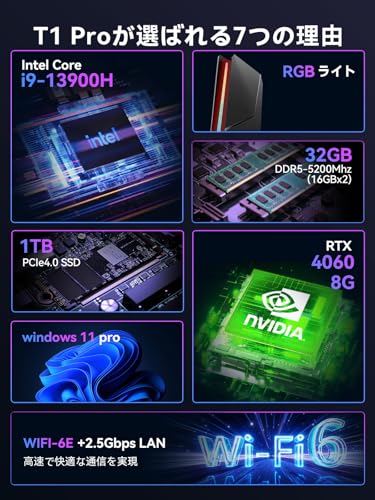 ゲーミングPC フルセットHEDT Core i9 メモリ32G 激レア品