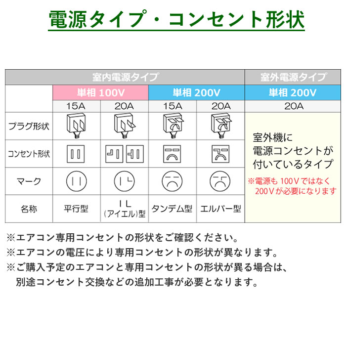 ルームエアコン 2