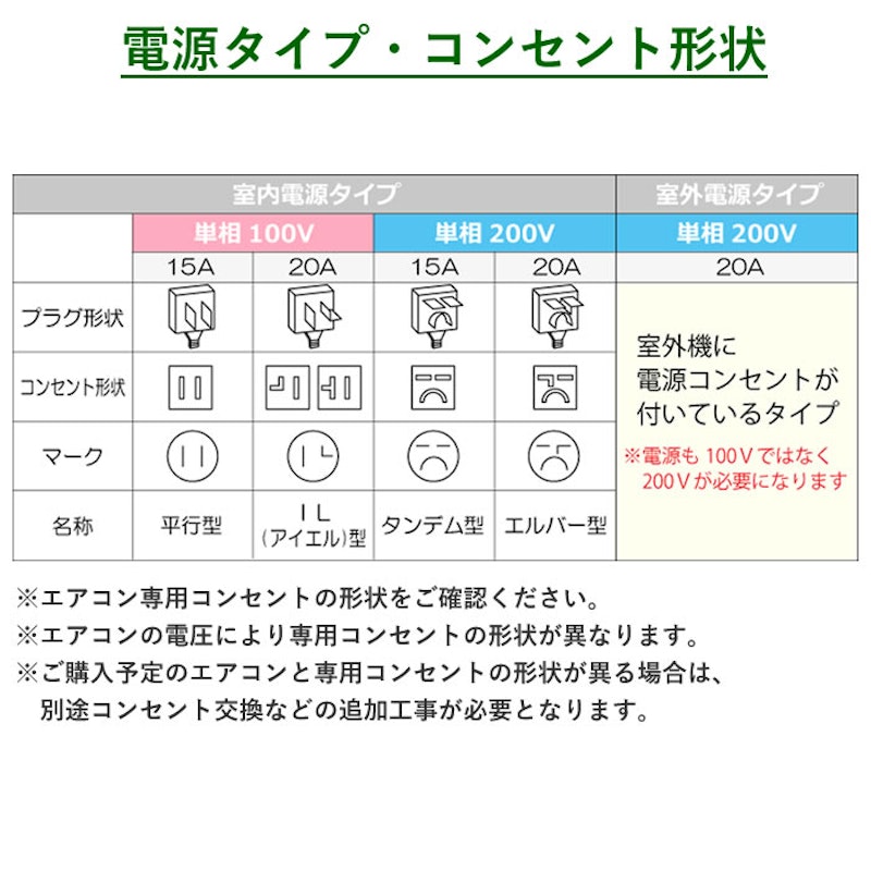 ルームエアコン 2