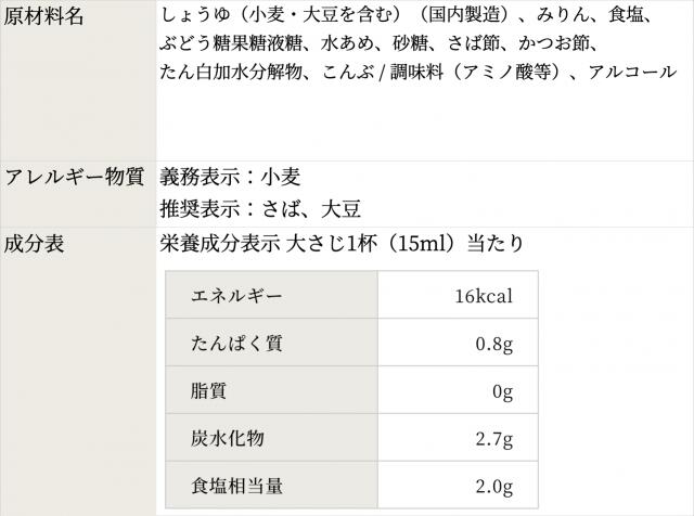 だし醤油 5