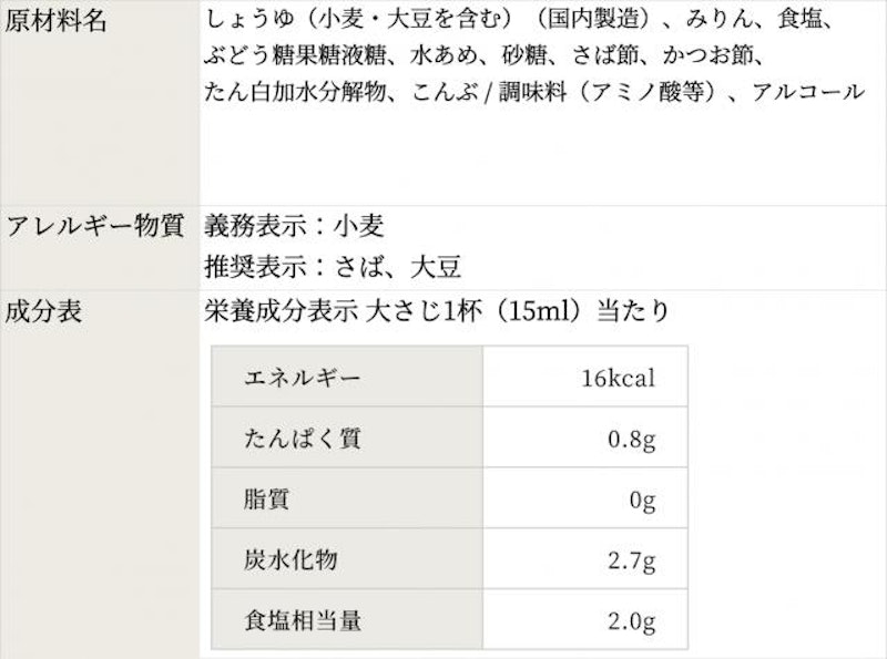 だし醤油 5