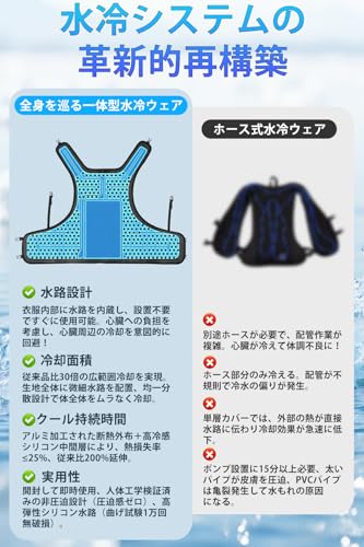 水冷ベスト 3