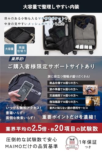 スーツケース 6