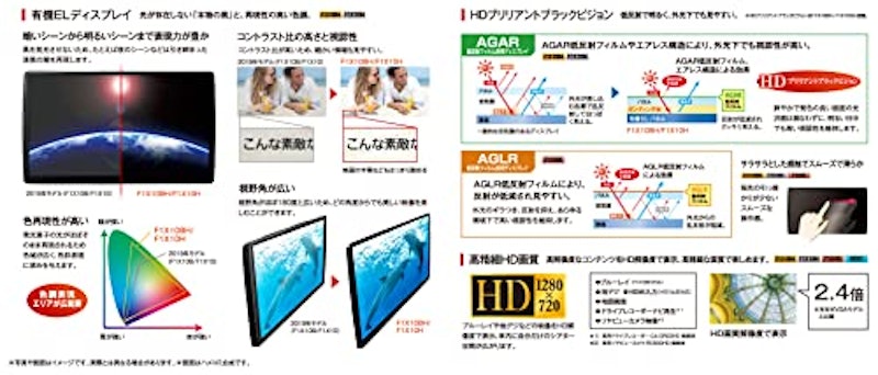 ストラーダ 2