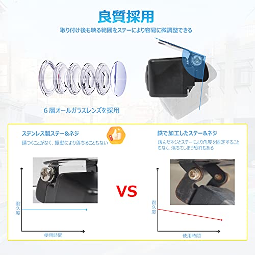 超小型バックカメラ 4