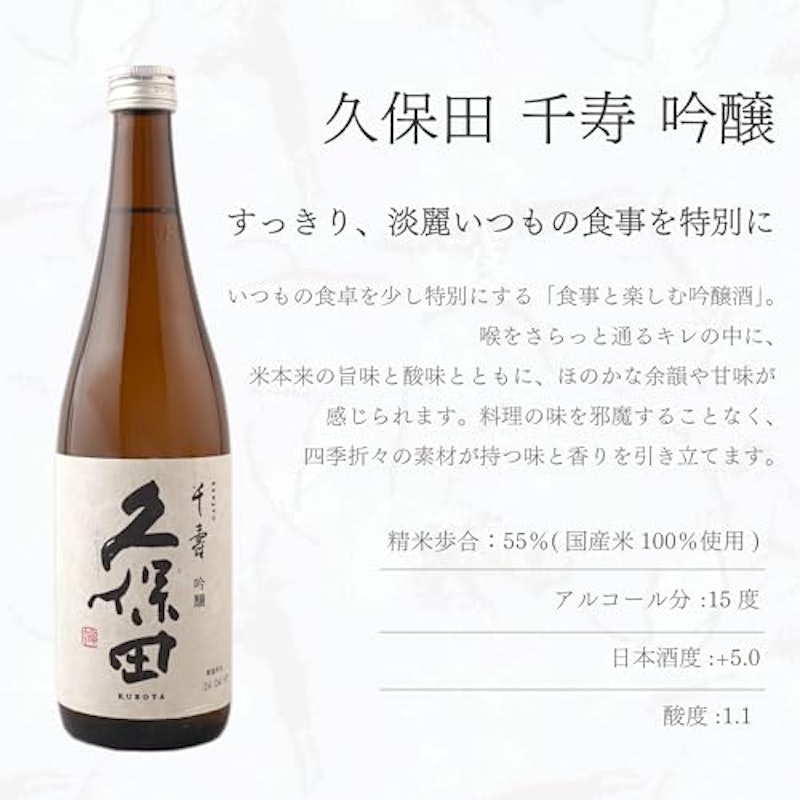 久保田 720ml&和小紋グラスと枡のこぼれ酒セット 3