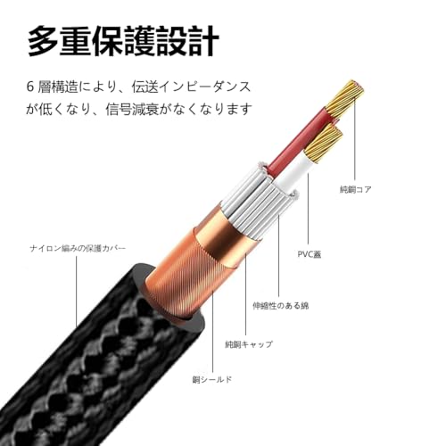 マイクケーブル 3