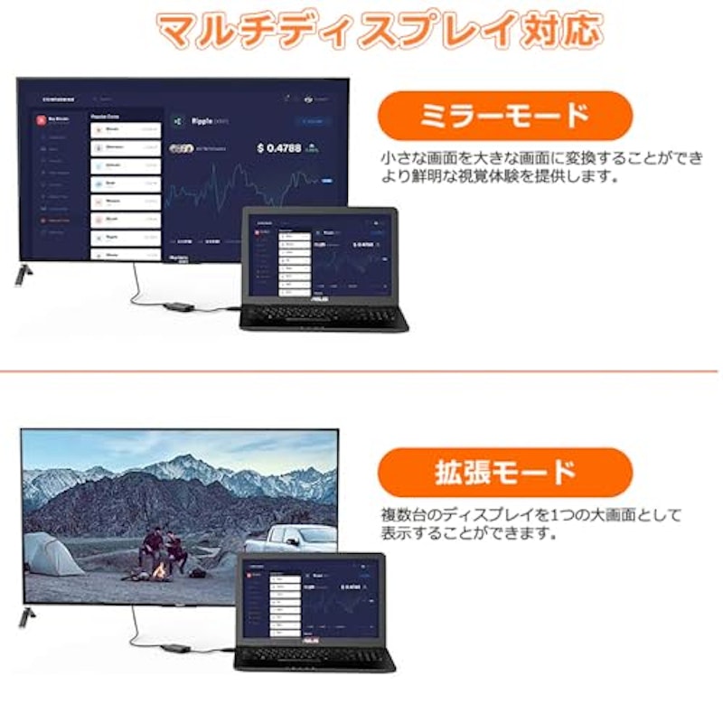 USB 3.0 to HDMI変換アダプタ 7