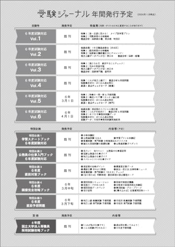 6年度試験対応 Vol.5 5