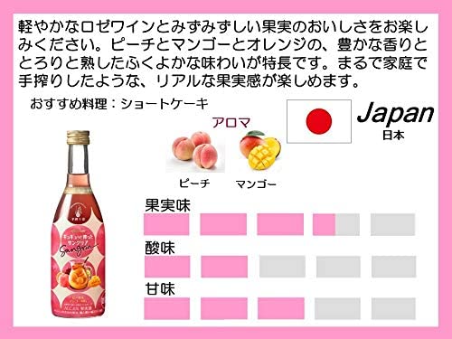 ギュギュッと搾ったサングリア 4