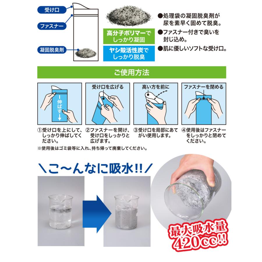  携帯用トイレ ミニセル 4