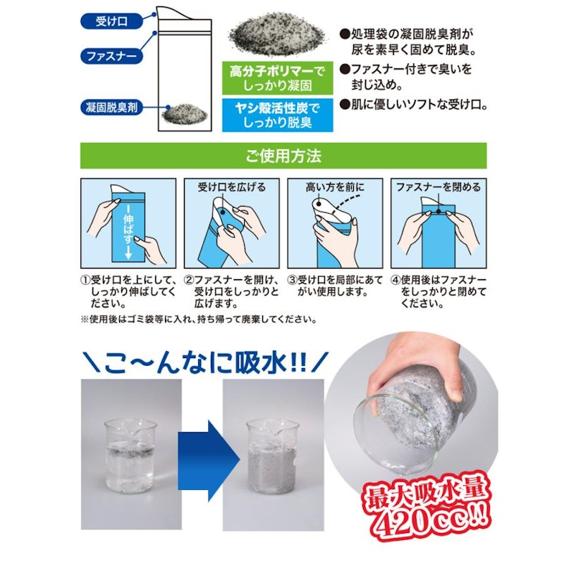 携帯用トイレ ミニセル 4