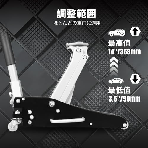 アルミジャッキ 2